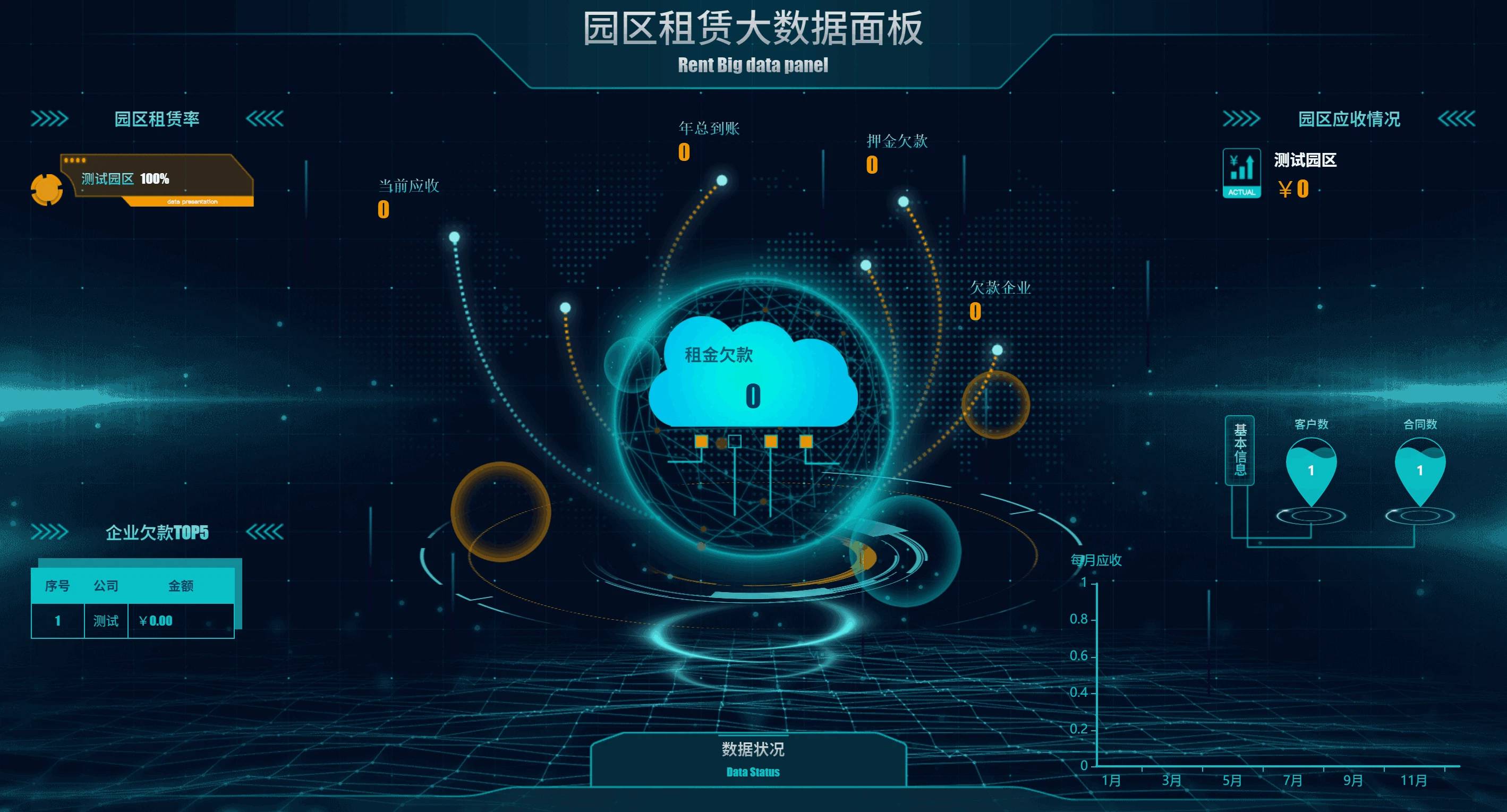 指尖互联园区管理系统